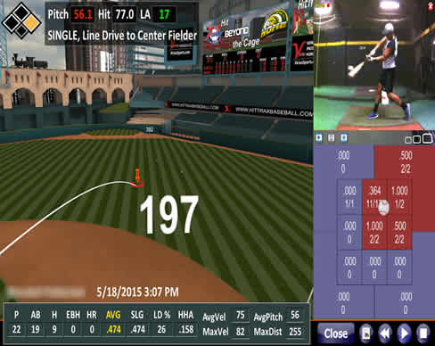 HitTrax Hitting League